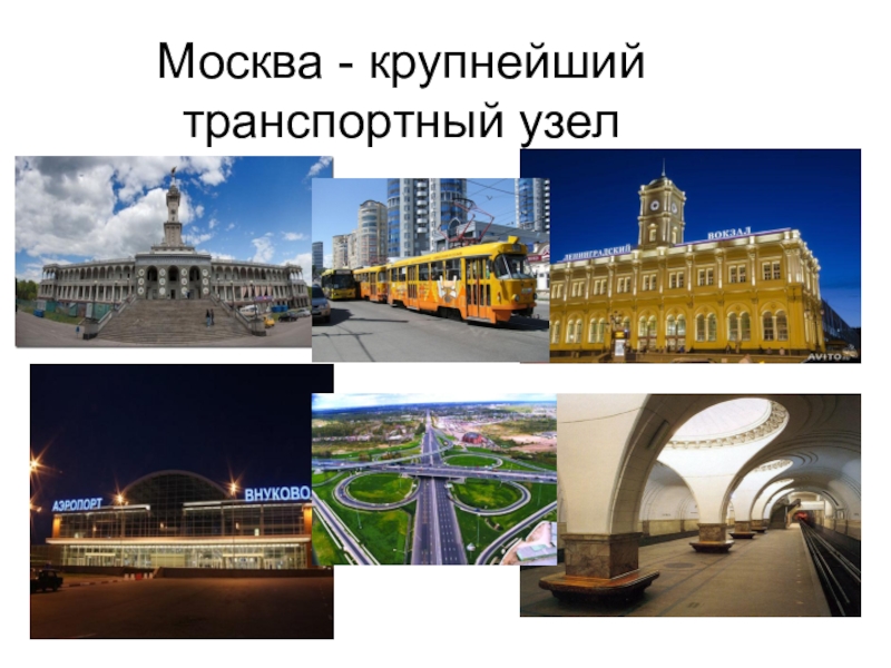 Экономика москвы в картинках