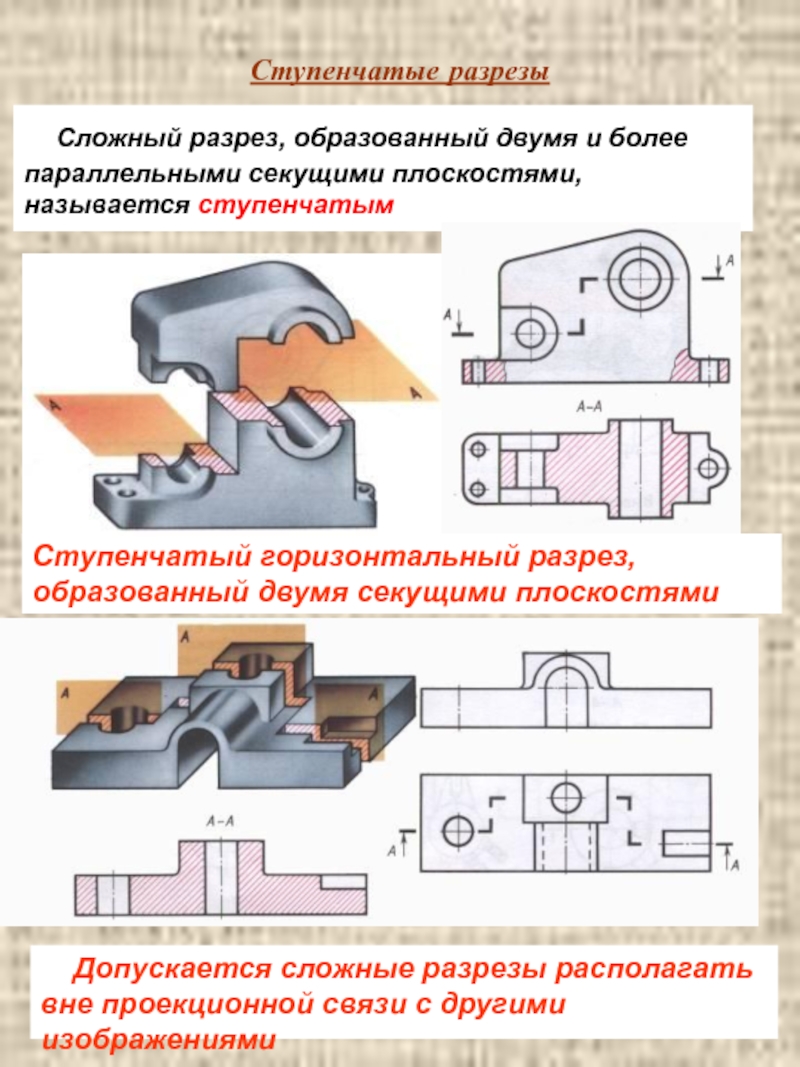 Разрезы полученные. Сложный горизонтальный разрез. Сложные разрезы и сечения. Горизонтальный ступенчатый разрез. Сложные разрезы делятся на.