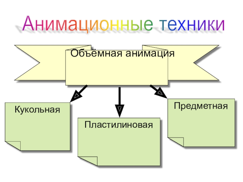 Бесконечный мир кинематографа