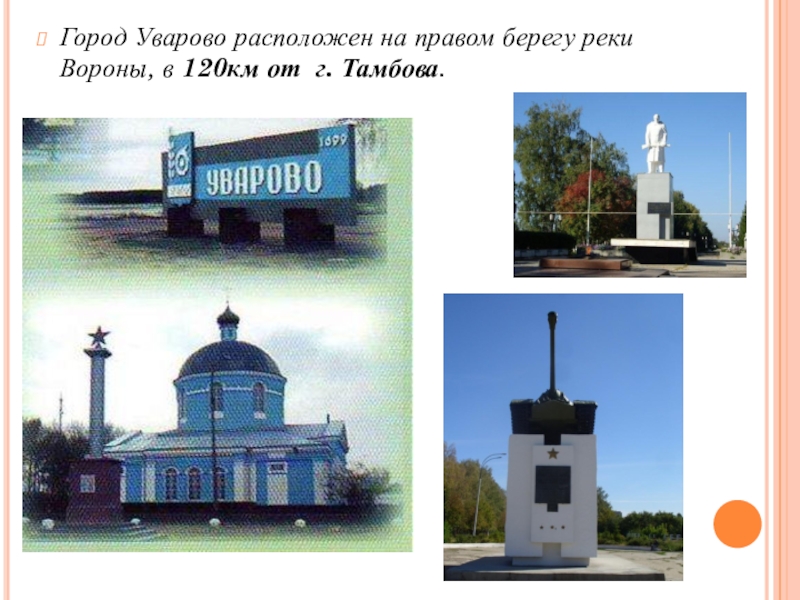 Карта города уварово