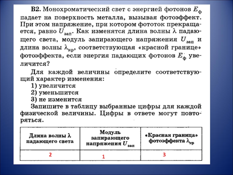 Монохроматический свет с длиной волны лямбда падает на поверхность металла вызывая фотоэффект