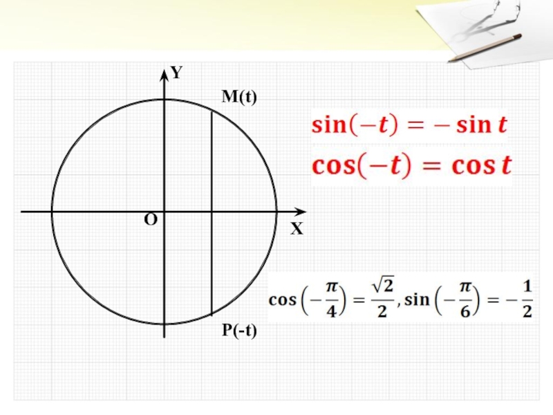 Синус три. Sinx 1 2 решение неравенства. Неравенство sinx<1/2. Cosx больше 1/2 решение неравенства. Тригонометрические неравенства cos x 1/2.