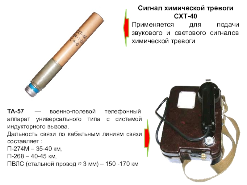 Сигнал гудка тревоги. Сигнал химической тревоги СХТ-40. Сигнальная ракета СХТ. Подачи звукового и светового сигналов химической тревоги. Сигнал химическая тревога.