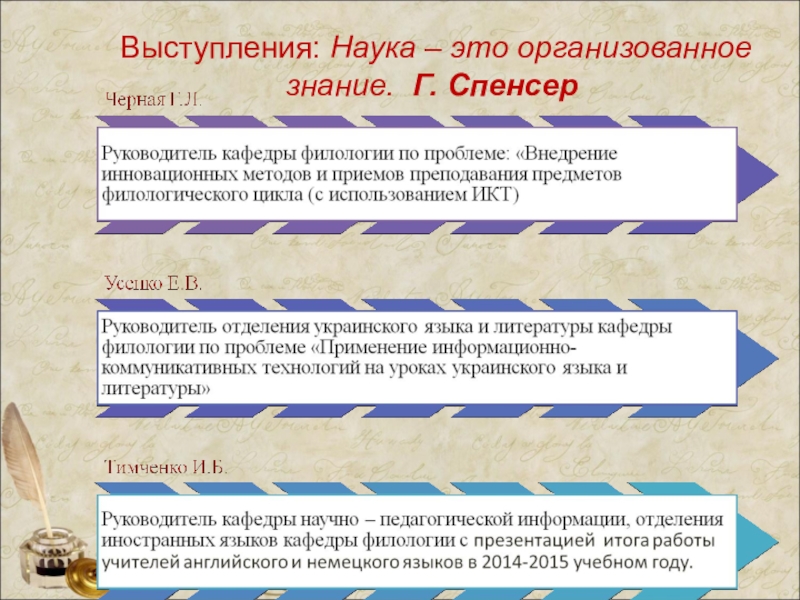 Г знание. Наука это организованное знание. Наука это организованное знание Аргументы. Наука это организованное знание эссе. Наука это организованное знание эссе по обществознанию.