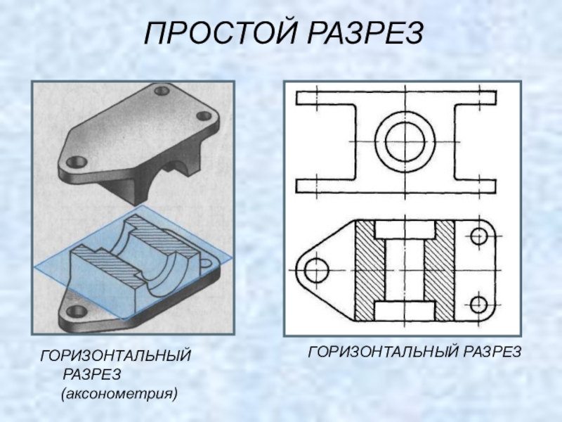 Горизонтальный разрез на чертеже