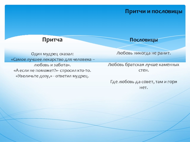 Пословицы  Любовь никогда не ранит.  Любовь братская лучше каменных стен.  Где любовь да совет,
