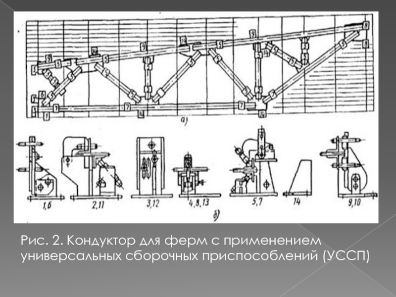 Технология производства решетчатых конструкций презентация