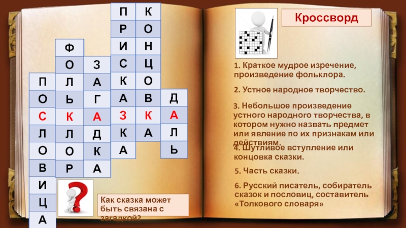 Кроссворд1. Краткое мудрое изречение, произведение фольклора.2. Устное народное творчество.3. Небольшое произведение устного народного творчества, в котором нужно