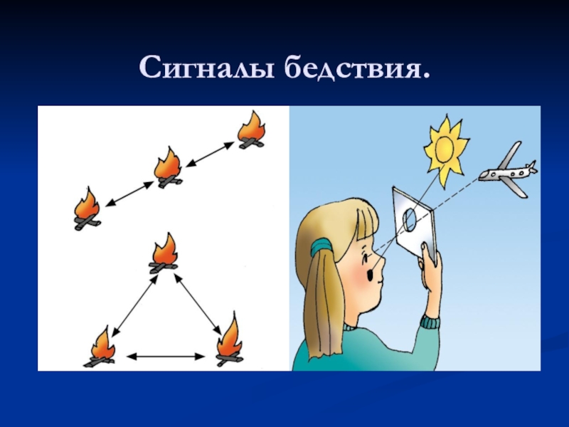 Сигналы бедствия по обж 6 класс презентация