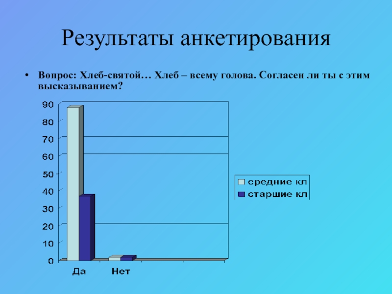 Реферат: Мукромикоз