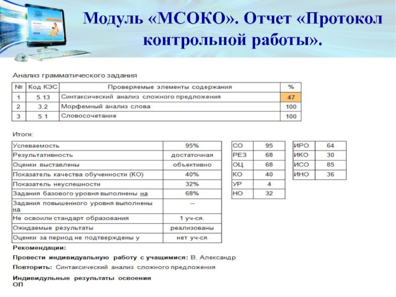 Протокол контрольных работ образец