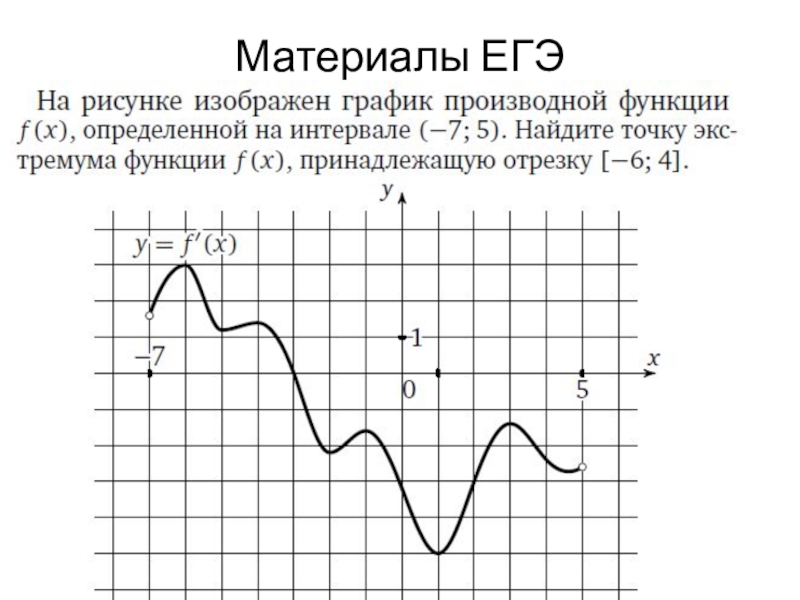 Экстремумы функций рисунок. Экстремум на графике. Как найти экстремумы функции по графику. Найдите точку экстремума функции на отрезке -3 5. Сумма экстремума функции.