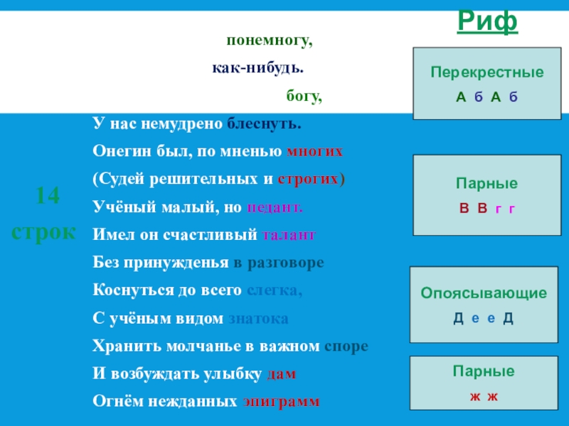 Перекрестная парная опоясывающая. Рифмы перекрестная парная опоясывающая. Типы рифмовки парная перекрестная опоясывающая. Рифмы бывают парные перекрестные опоясывающие. Перекрестная рифмовка примеры.