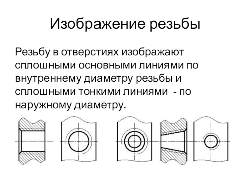 Для изображения внутреннего диаметра резьбы на стержне используется