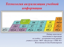 Презентация Технология визуализации учебной информации