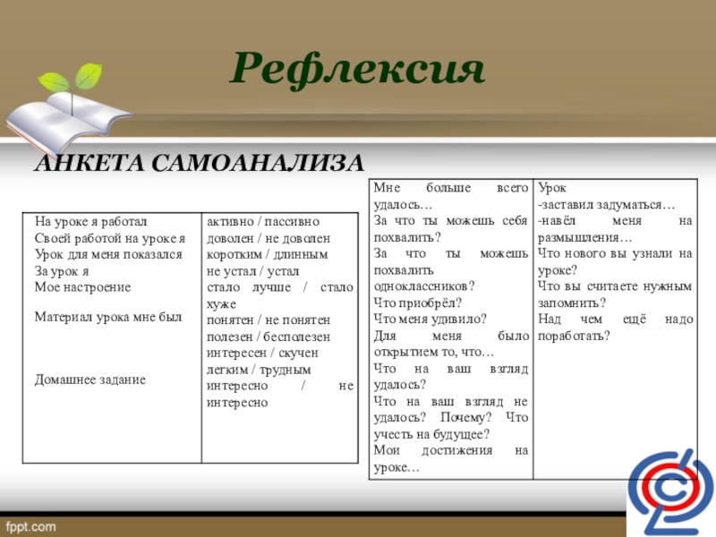 Технологическая карта урока рефлексии