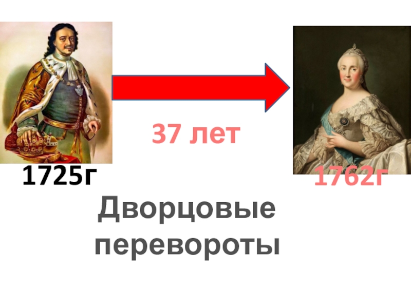 Россия до и после петра великого план