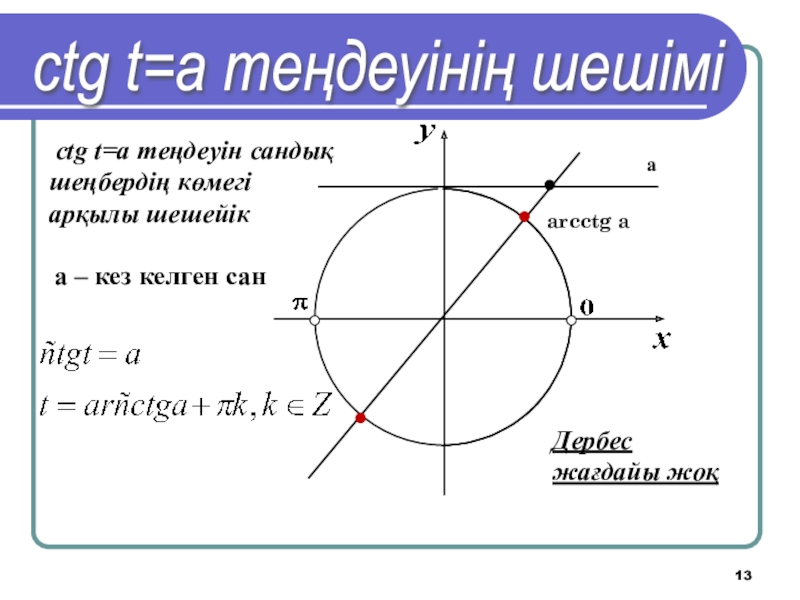 Шеңбердің теңдеуі 8 сынып геометрия презентация