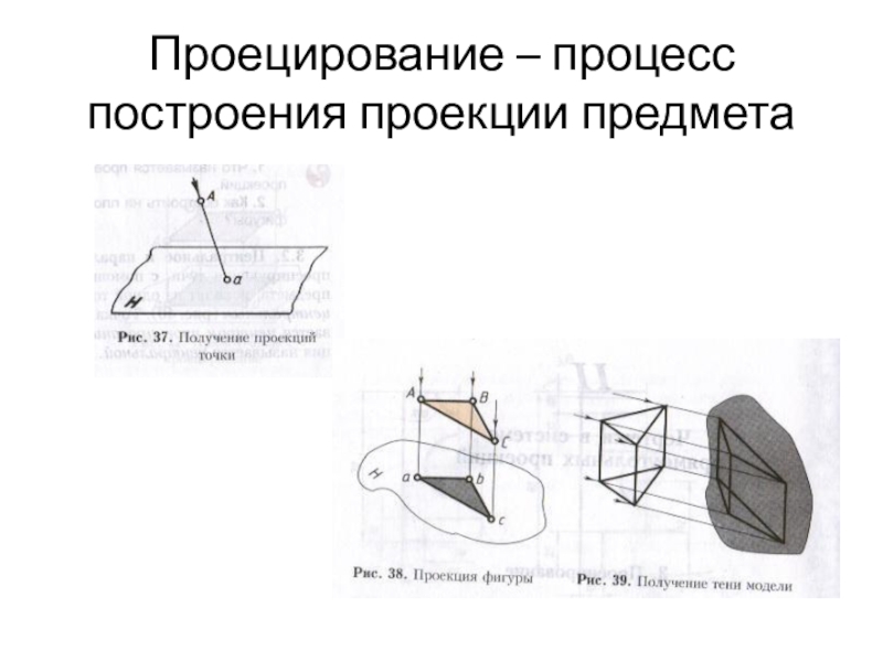 К образцу прямоугольной формы из диэлектрического материала размерами