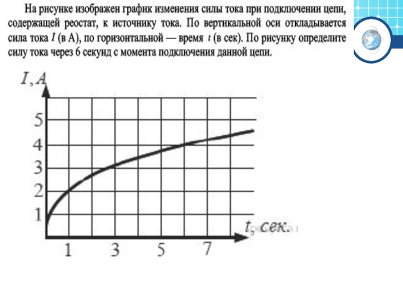 K 8 график. Чтение графиков 8 класс. Чтение графиков 8 класс Алгебра. Чтение графиков 8 класс задания.