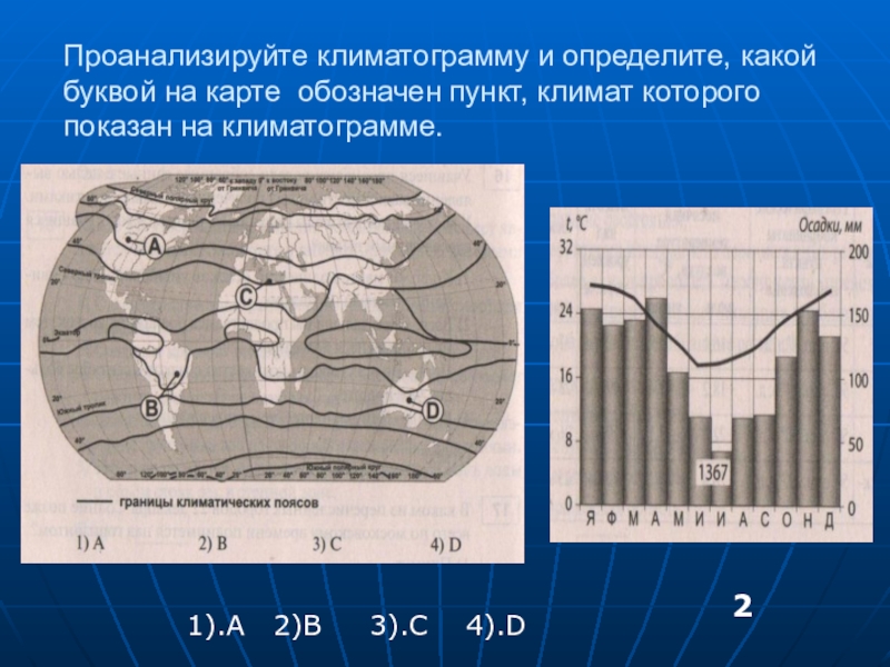 На карте мира территории для которых построены изображенные на рисунках климатограммы