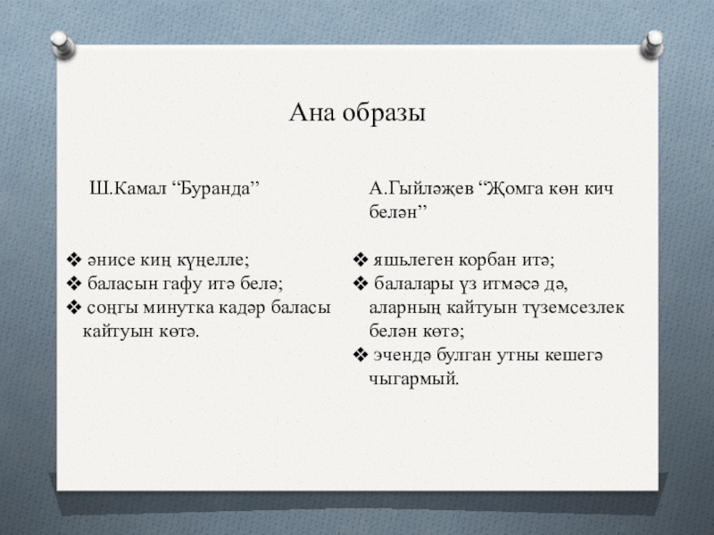 Ана образы Ш.Камал “Буранда” әнисе киң күңелле; баласын гафу итә белә; соңгы минутка кадәр баласы кайтуын көтә.А.Гыйләҗев