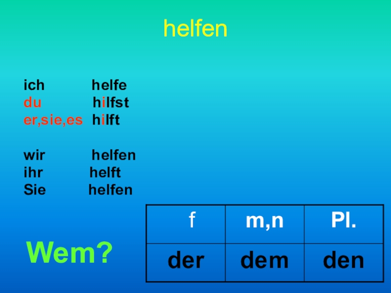 Mir helfen. Helfen. Helfen спряжение. Спряжение глагола helfen в немецком языке. Hilfst спряжение.
