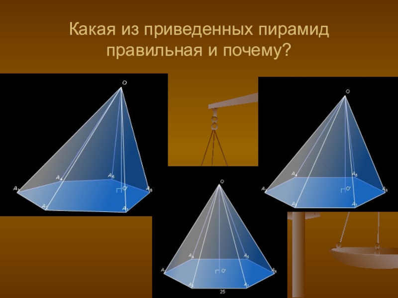 Пирамида правильная полная. Правильная пирамида. Построение правильной пирамиды. Правильная пирамида на плоскости. Пирамида геометрия полной поверхности.