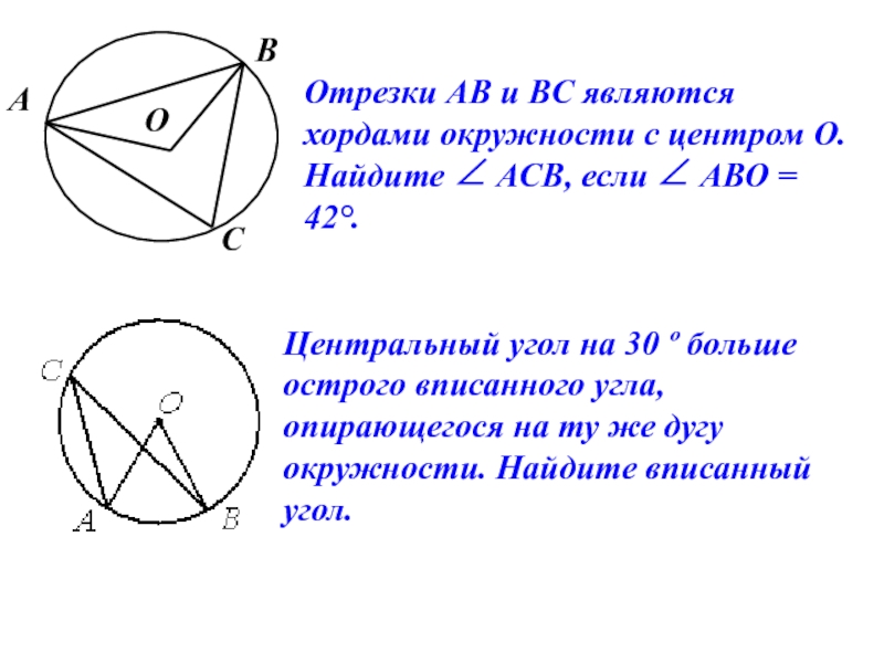 Вписанный угол асв. Вписанный угол и хорда. Углы опирающиеся на одну хорду. Угол опирающийся на хорду. Центральный угол и хорда.