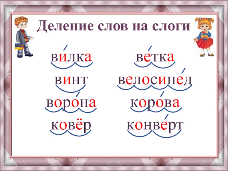 Какие слова можно разделить. Деление слов на слоги. Правила деления на слоги. Правильное деление на слоги. Правило разделения на слоги.