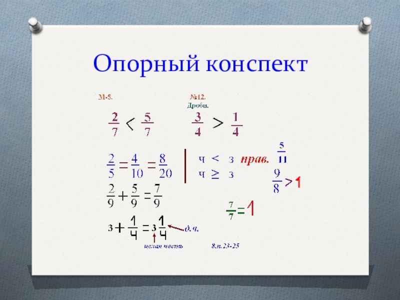 Опорные схемы шаталова по математике