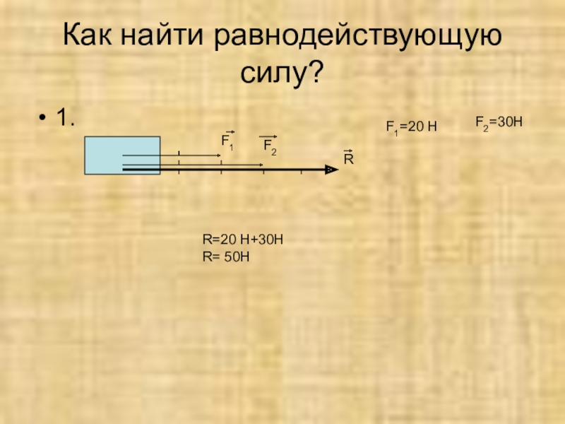 Равнодействующая сила r f1 f2. Как найти равнодействующую силу. Как находится равнодействующая сила. Как найти равнодействующую всех сил. Как вычислить равнодействующую сил.