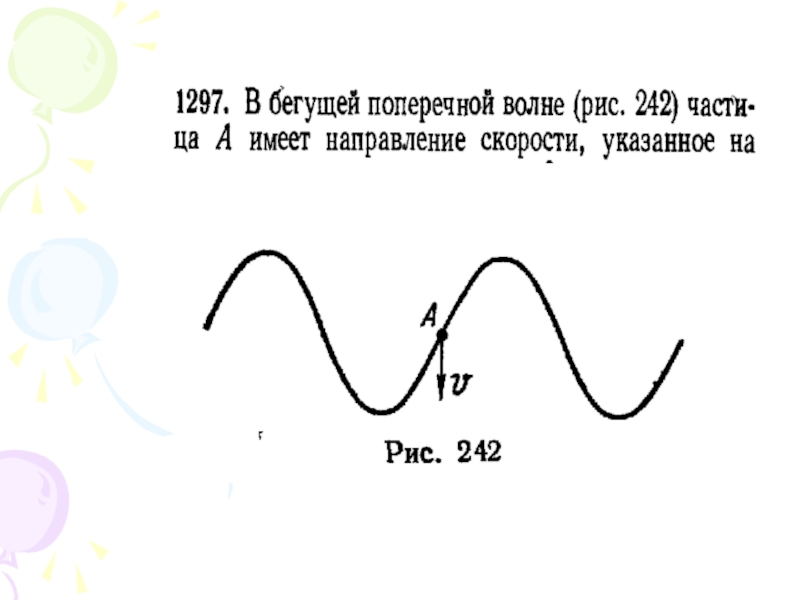Скорость волны рисунок. Направление движения бегущей поперечной волны. Направление скорости поперечной волны. Направление скорости частицы а в бегущей поперечной волне. Определите в каком направлении движется волна.