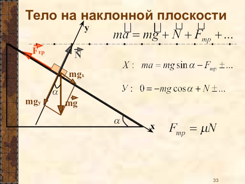 Картинки наклонная плоскость по физике