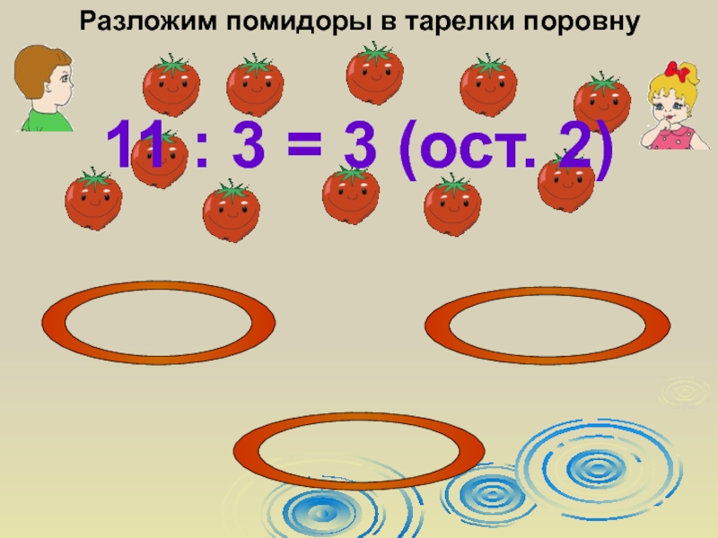 Поровну. Тарелки поровну. Все поровну. Разложили на 3 тарелочку поровну. Расставь тарелки поровну.