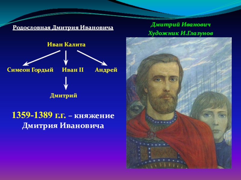 Прозвище князя дмитрия донского. Дмитрий Иванович Иван калитка. Родословная Дмитрия Ивановича Донского. Дети Дмитрия Донского. Симеон гордый родословная.