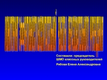 Презентация к педсовету Мониторинг эффективности воспитательной работы образовательного учреждения