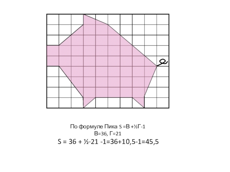 По формуле Пика S =В +½Г-1 В=36, Г=21  S = 36 + ½·21 -1=36+10,5-1=45,5