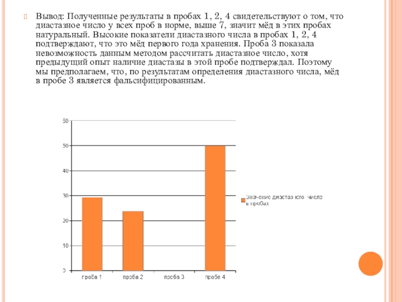 Выводить получаться