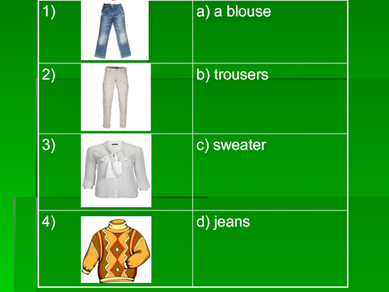 Clothe 3 формы. Clothes 3 класс.