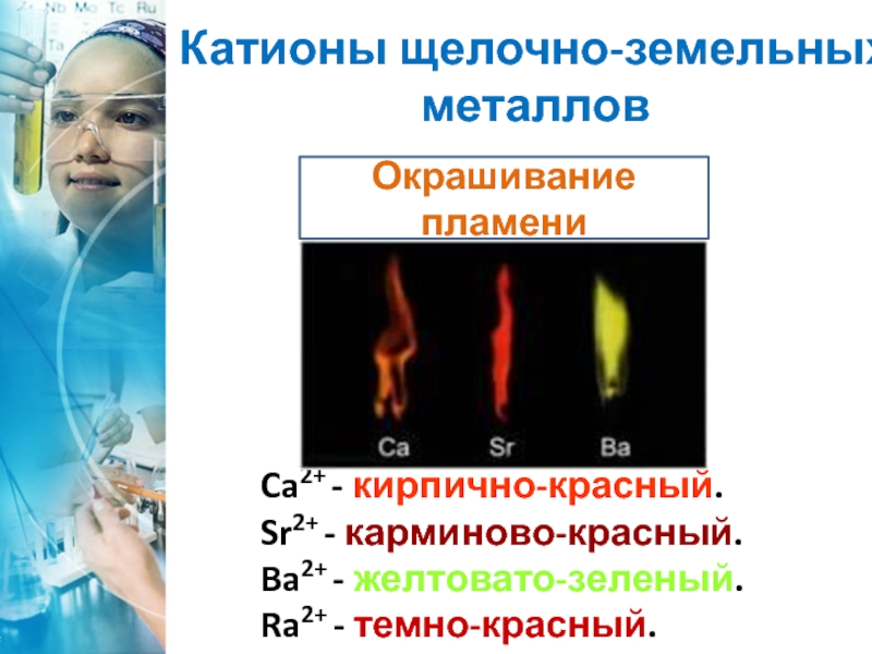 Катионы окрашивающие пламя. Ba2+ окрашивание пламени. Карминово красное пламя температура.