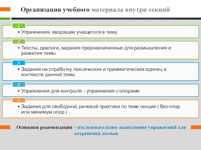 От целей к результатам. Организация учебного материала. Организация образовательных секций. Основная единица организации учебного материала. Учебно организационные.