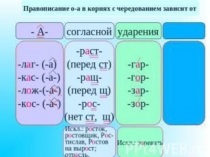 Презентация к уроку русского языка в 6 классе по темеЧередующиеся гласные в корне слова