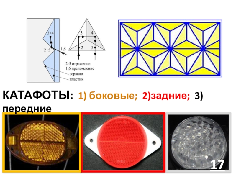 Уголковый отражатель геометрия 7 класс презентация