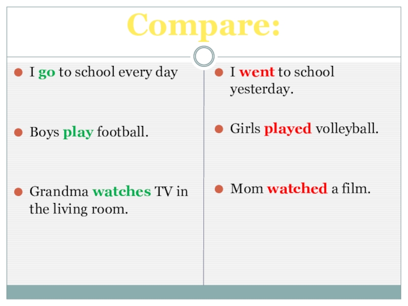 Compare me. Enjoy в паст Симпл. I go to School past simple. Travel past simple. Past simple предложение i go to School every Day.