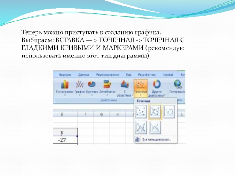 Теперь можно приступать к созданию графика.Выбираем: ВСТАВКА — > ТОЧЕЧНАЯ -> ТОЧЕЧНАЯ С ГЛАДКИМИ КРИВЫМИ И МАРКЕРАМИ