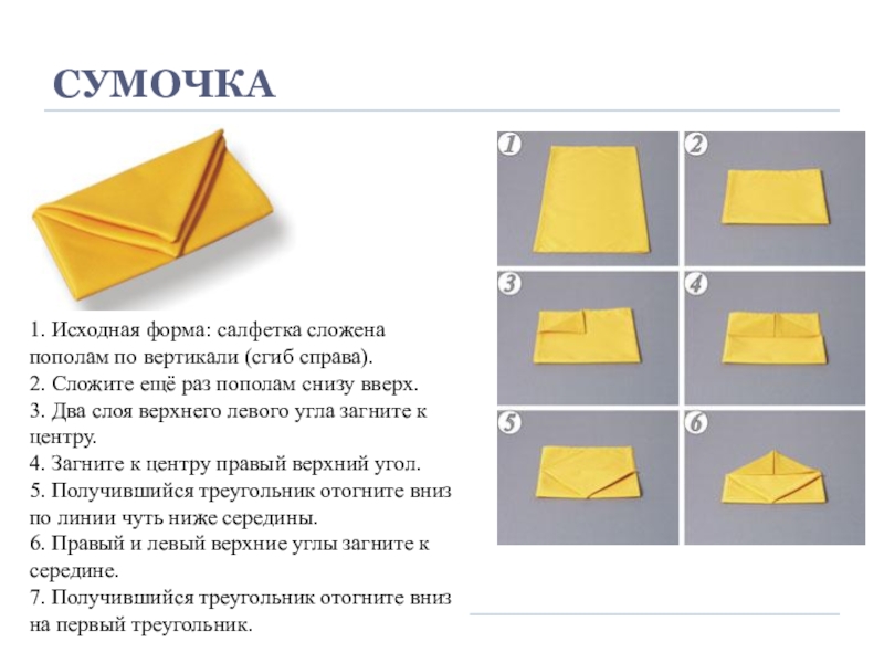 Особенно сложить. Схема по складыванию салфетки. Способы складывания салфеток. Способы складывания салфеток сумочка. Простой способ сложения салфеток.