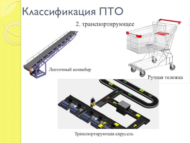 Подъемно транспортное оборудование презентация