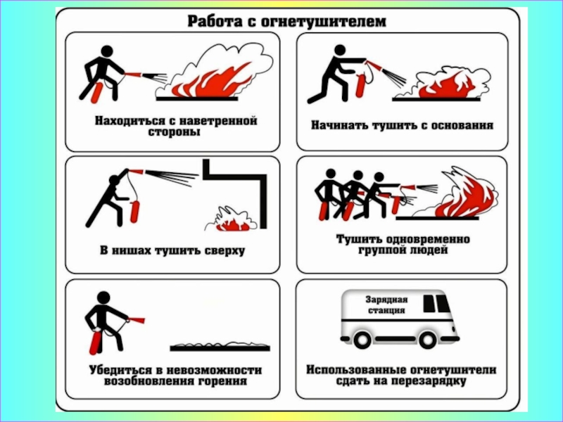 Работа с огнетушителем в картинках