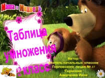 Интерактивный тренажёр по математике для 2 класса